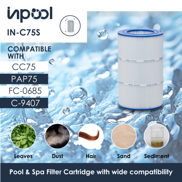 INPOOL IN-C75S POOL FILTER AND SPA FILTER CARTRIDGE