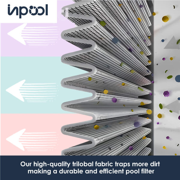 INPOOL IN-C150S POOL FILTER AND SPA FILTER CARTRIDGE