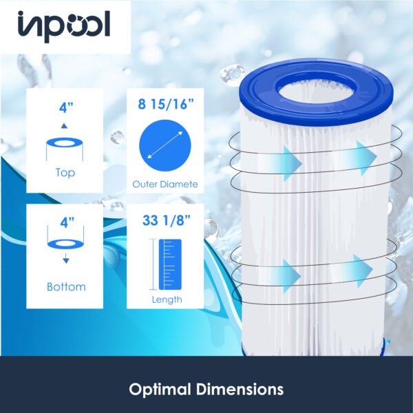 INPOOL IN-CS200S POOL FILTER AND SPA FILTER CARTRIDGE