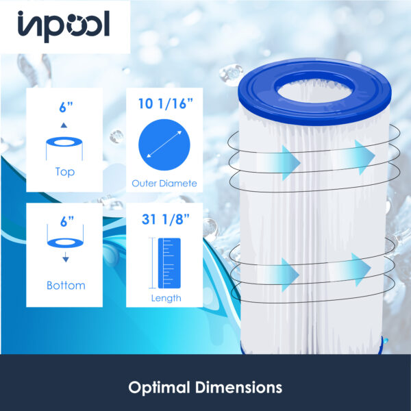 INPOOL IN-C150S POOL FILTER AND SPA FILTER CARTRIDGE